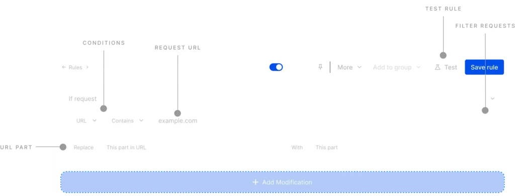 modify and mock graphql, apis replace ulr