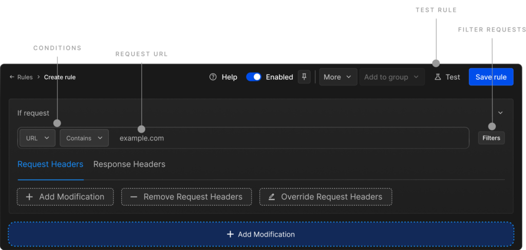 Chrome Extensions for Redirecting URLs
