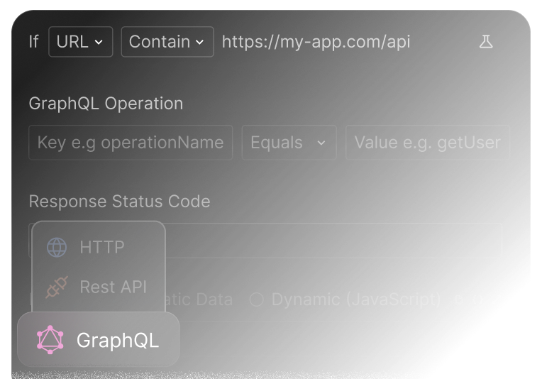 Modify Request Body | Graphql Support