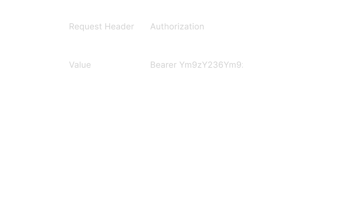 Authorization - Modify HTTP Headers for Free