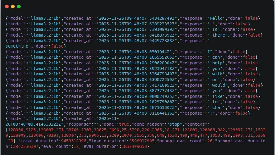 Expected output