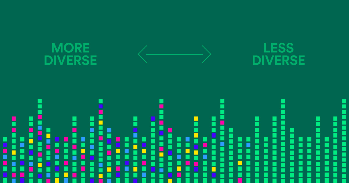 Podcast Language and Engagement - Spotify Research : Spotify Research