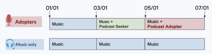 Listen to Not So Kawaii Podcast podcast