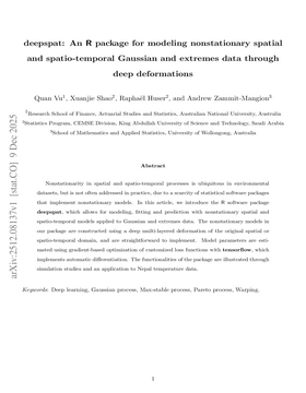 Podcast cover for "deepspat: An R package for modeling nonstationary spatial and spatio-temporal Gaussian and extremes data through deep deformations" by Quan Vu et al.