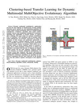 Clustering-based Transfer Learning for Dynamic Multimodal MultiObjective Evolutionary Algorithm