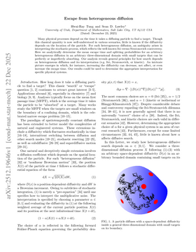 Podcast cover for "Escape from heterogeneous diffusion" by Hwai-Ray Tung & Sean D Lawley