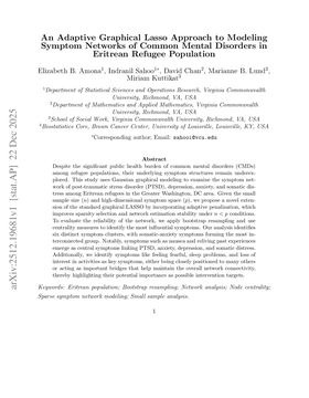 An Adaptive Graphical Lasso Approach to Modeling Symptom Networks of Common Mental Disorders in Eritrean Refugee Population