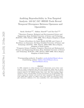 Auditing Reproducibility in Non-Targeted Analysis: 103 LC/GC--HRMS Tools Reveal Temporal Divergence Between Openness and Operability