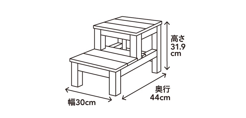 とるときつかう むつかしい