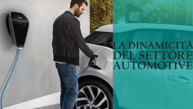 dinamico automotive