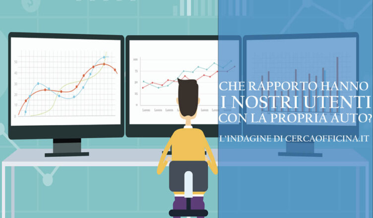 manutenzione dell'auto: il trend dei nostri utenti