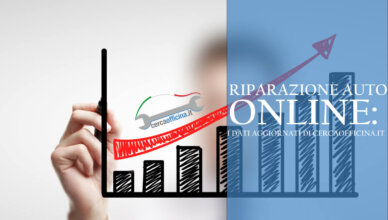 Riparazione auto online: i dati aggiornati di CercaOfficina.it