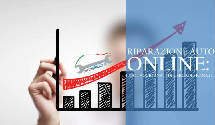 Riparazione auto online: i dati aggiornati di CercaOfficina.it