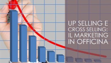 up selling e cross selling