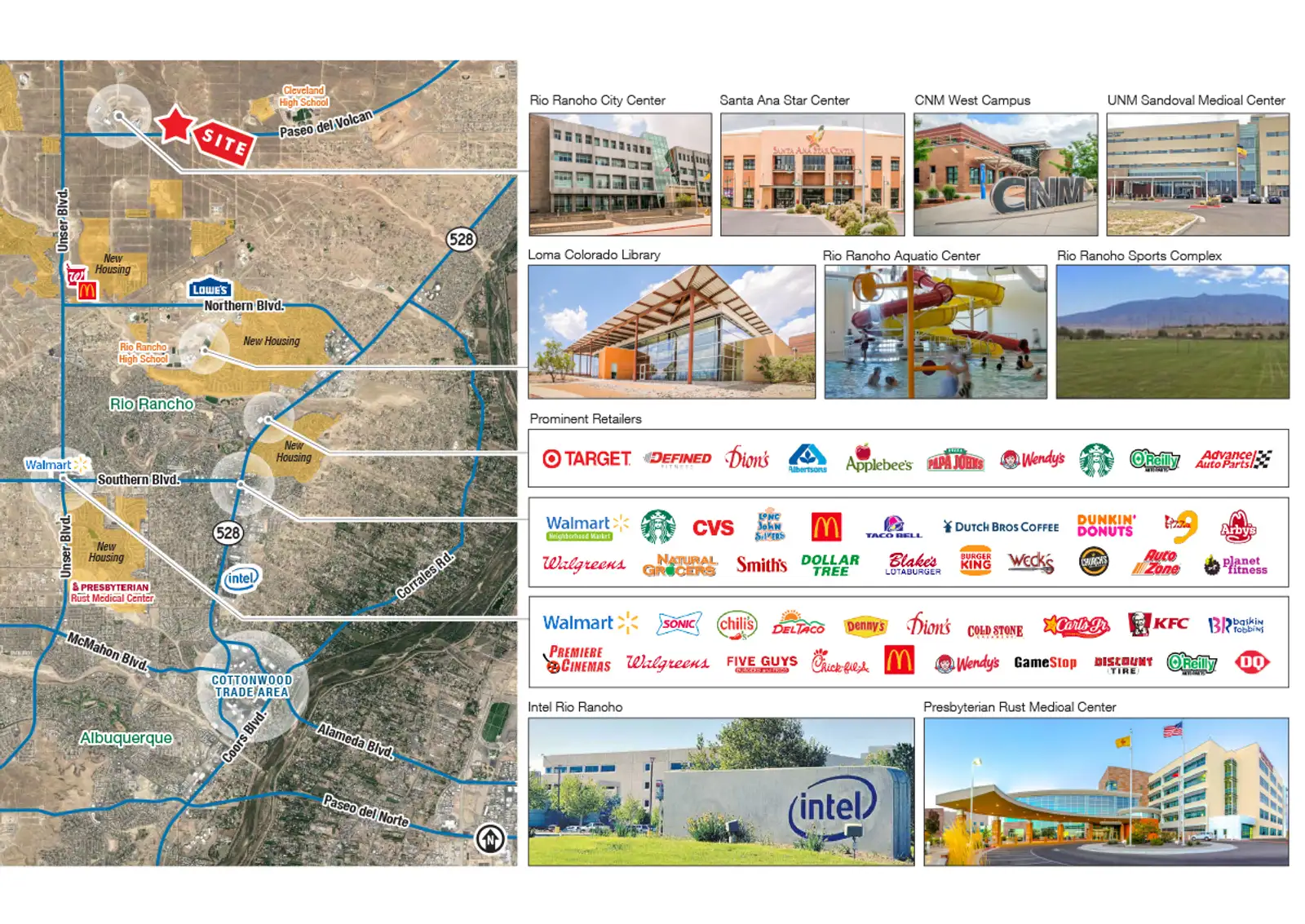 Prime Rio Rancho Land image 4