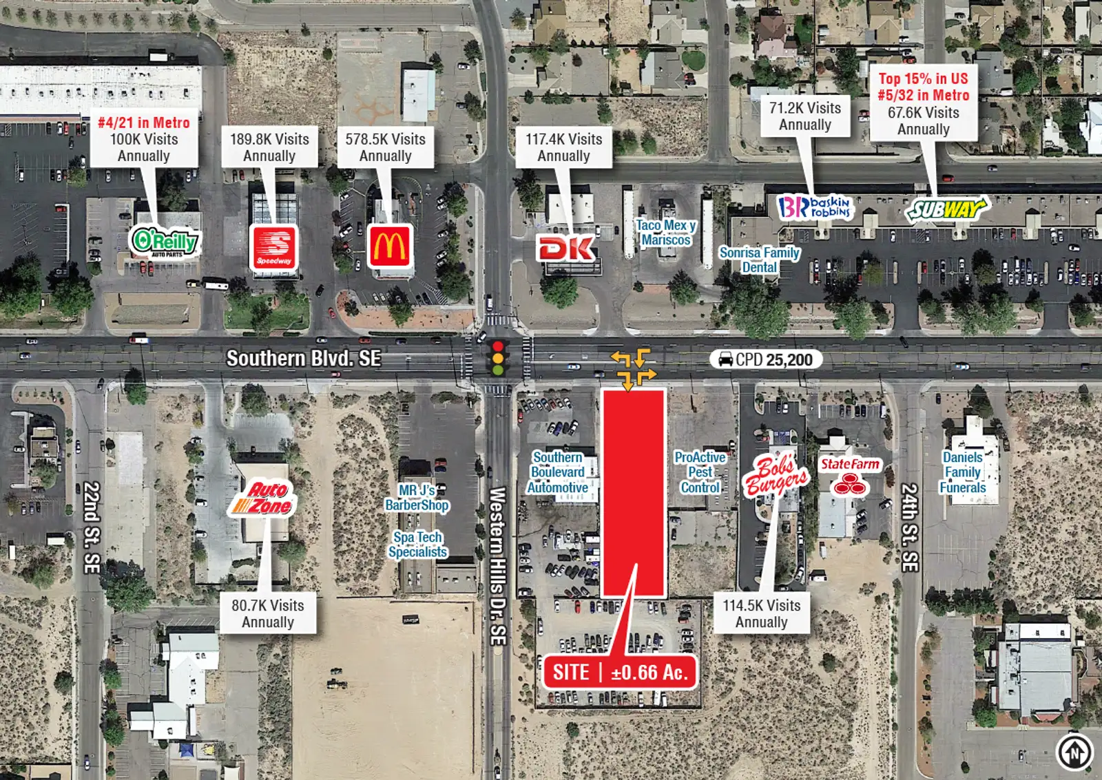Highly-Visible Retail/Office Land image 2