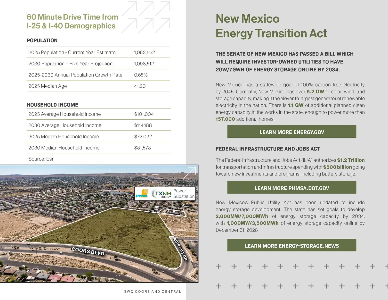 17+ acres available for energy storage development image 3