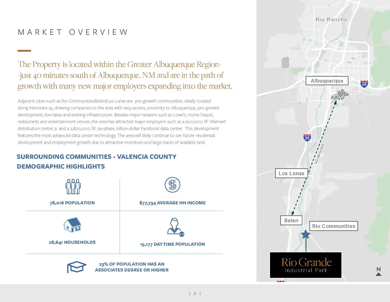 Rio Grande Industrial Park - 5 acres image 7
