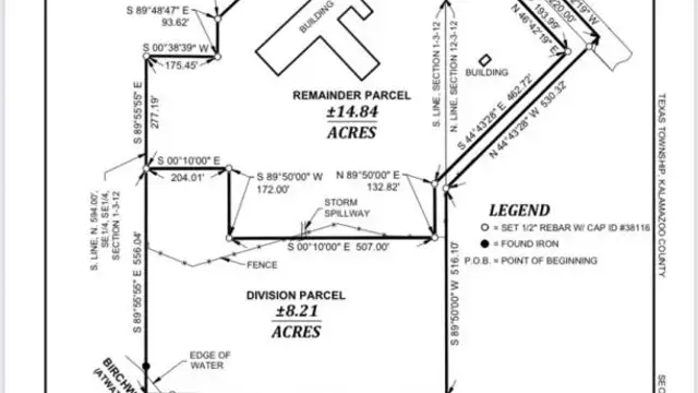 View image 3