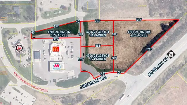Gateway Development Site - Kensington Valley Outlets thumbnail 3