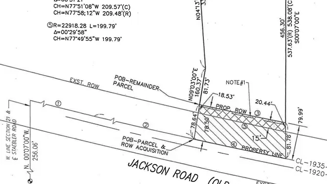Commercial Vacant Land for Sale - Scio Township thumbnail 4