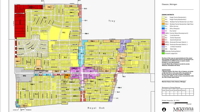 659 W Maple Rd thumbnail 3