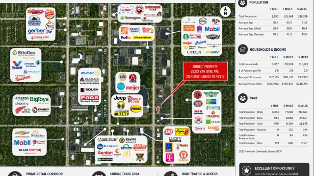 35372 Van Dyke Ave thumbnail 5