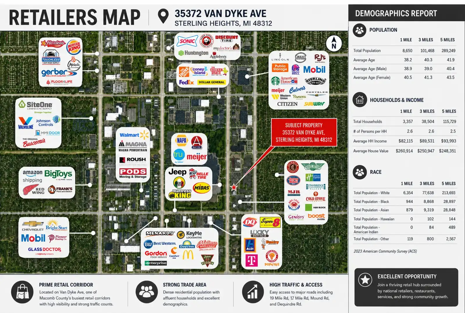 35372 Van Dyke Ave image 5