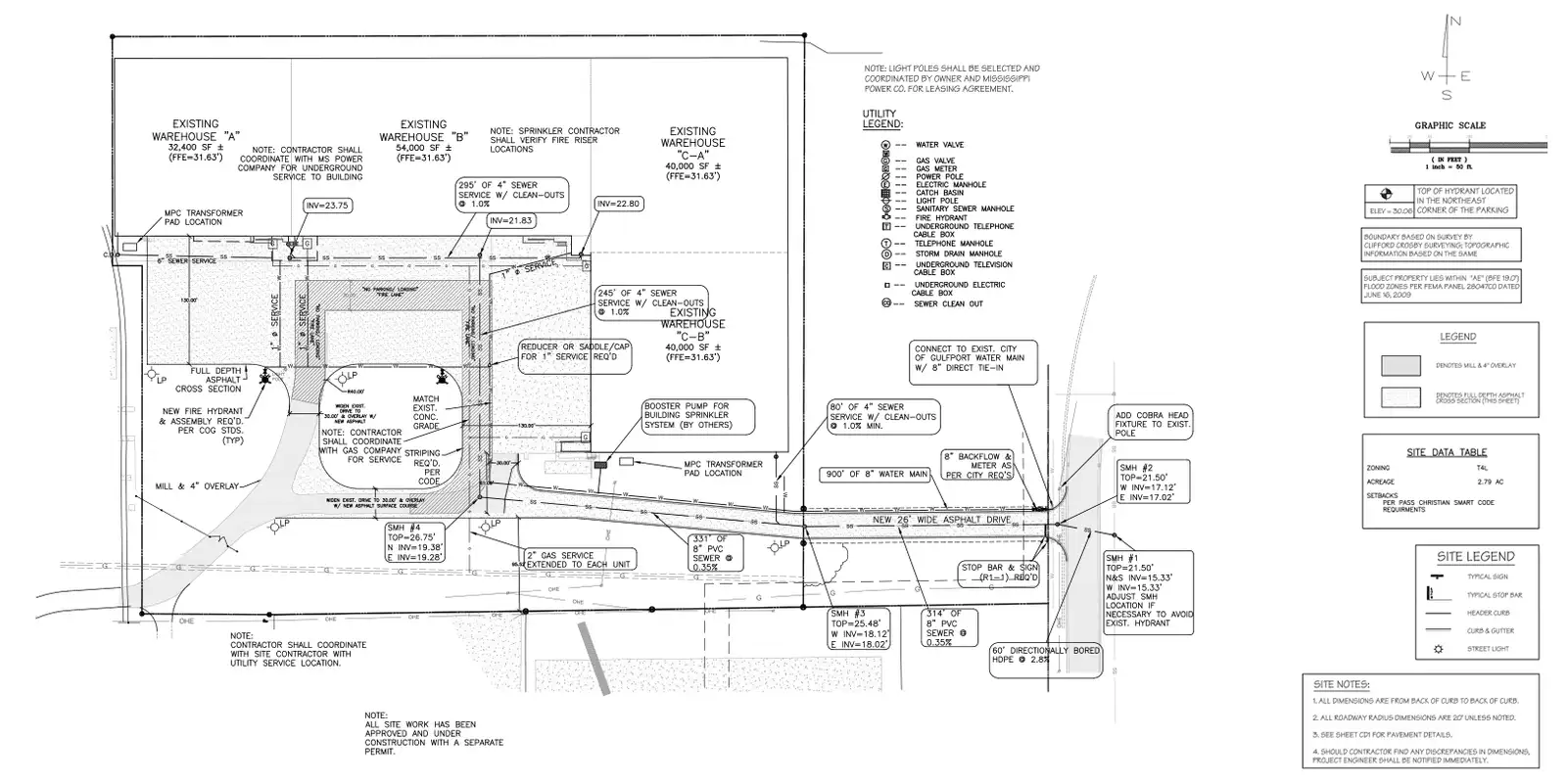 GILES ROAD - DISTRIBUTION WAREHOUSE FACILITY image 5