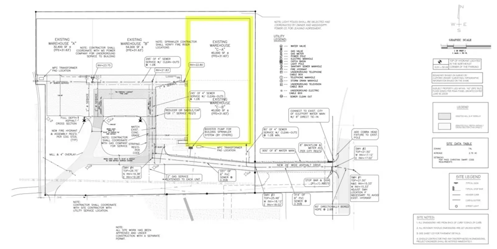 GILES ROAD - DISTRIBUTION WAREHOUSE FACILITY image 8