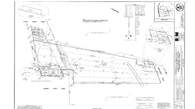 River Road Development Site! thumbnail 2