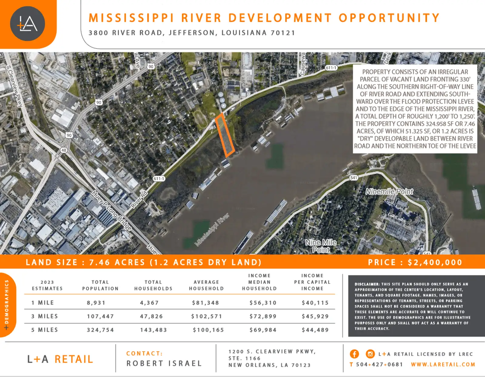 River Road Development Site!