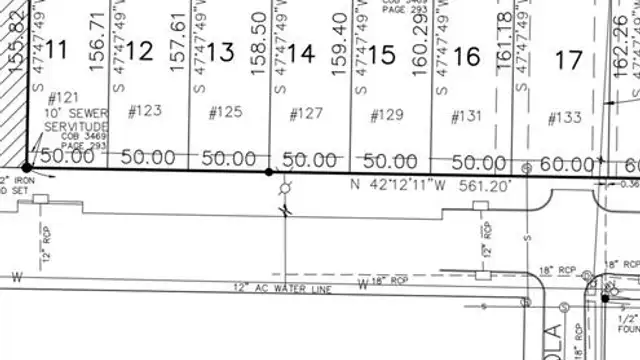 121-133 Holmes Boulevard thumbnail 2