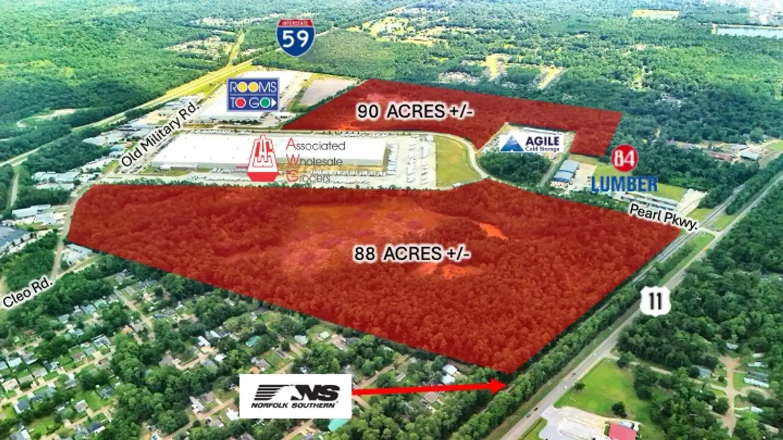 St. Joe Business Park | Build-Ready Logistics & Distribution Park