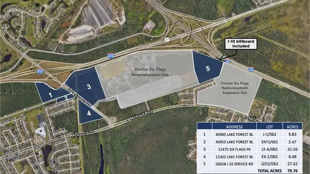 Interstate 10 & Interstate 510, New Orleans, LA 70128 - Land for Sale