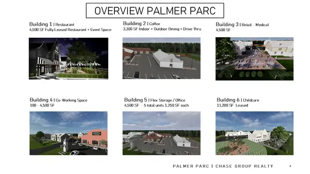 The Burrow - Flex Space - PALMER PARC | 6.25 ACRES | DEVELOPMENT-READY MIXED-USE SITE | FOR SALE OR LEASE thumbnail 2