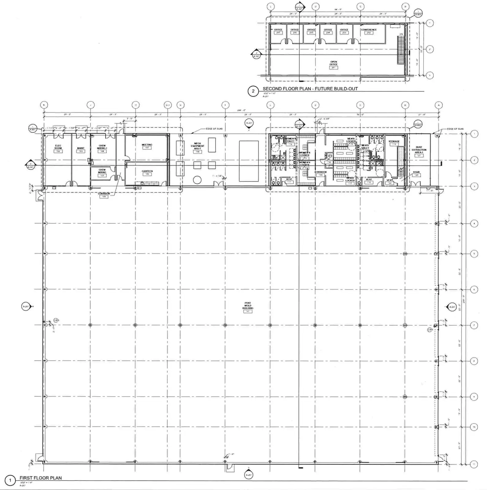 Class A - Industrial For Lease