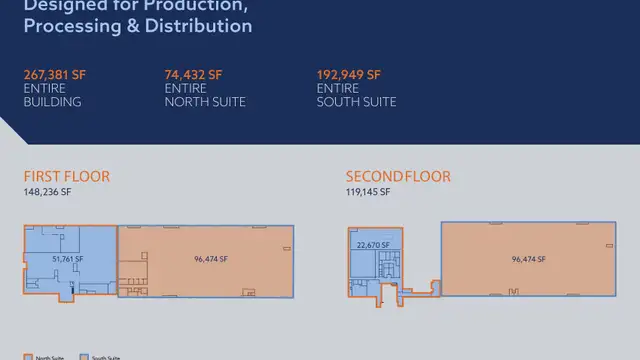 New Orleans Largest Available Rail-Served Industrial Opportunity | 3501 Jourdan Rd. thumbnail 4