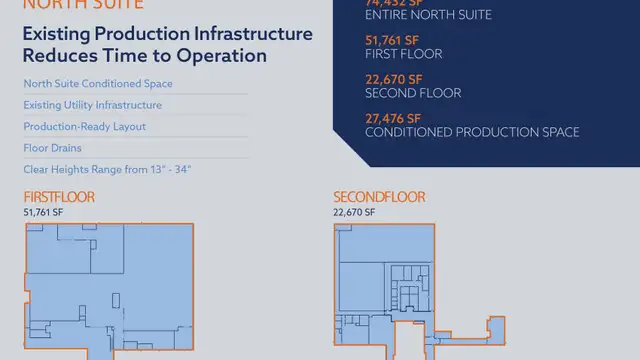 New Orleans Largest Available Rail-Served Industrial Opportunity | 3501 Jourdan Rd. thumbnail 2
