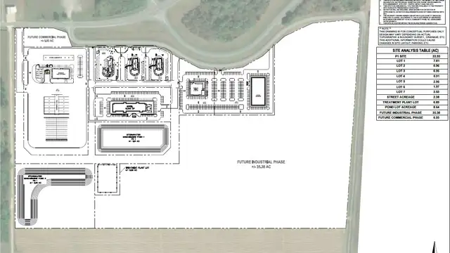 Richland Commons AI Gateway Center thumbnail 2