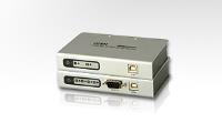 ATEN UC4852 2 Ports Serial Wireless Network Adapter