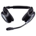 Logitech H760 Behind-The-Head Binaural Stereo 2.4GHz Noise Canceling Headset