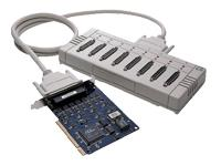 Moxa C168H/PCI Ethernet Adapter