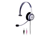 Sony DR-115DP Over-the-Head Monaural Headset