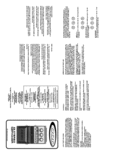 Download documentation for DOD Stereo Phaser FX20C