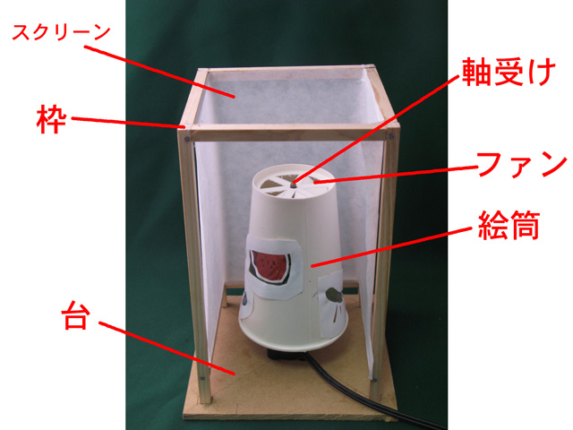 トピック まわり灯篭の製作 赤カブ研bbs