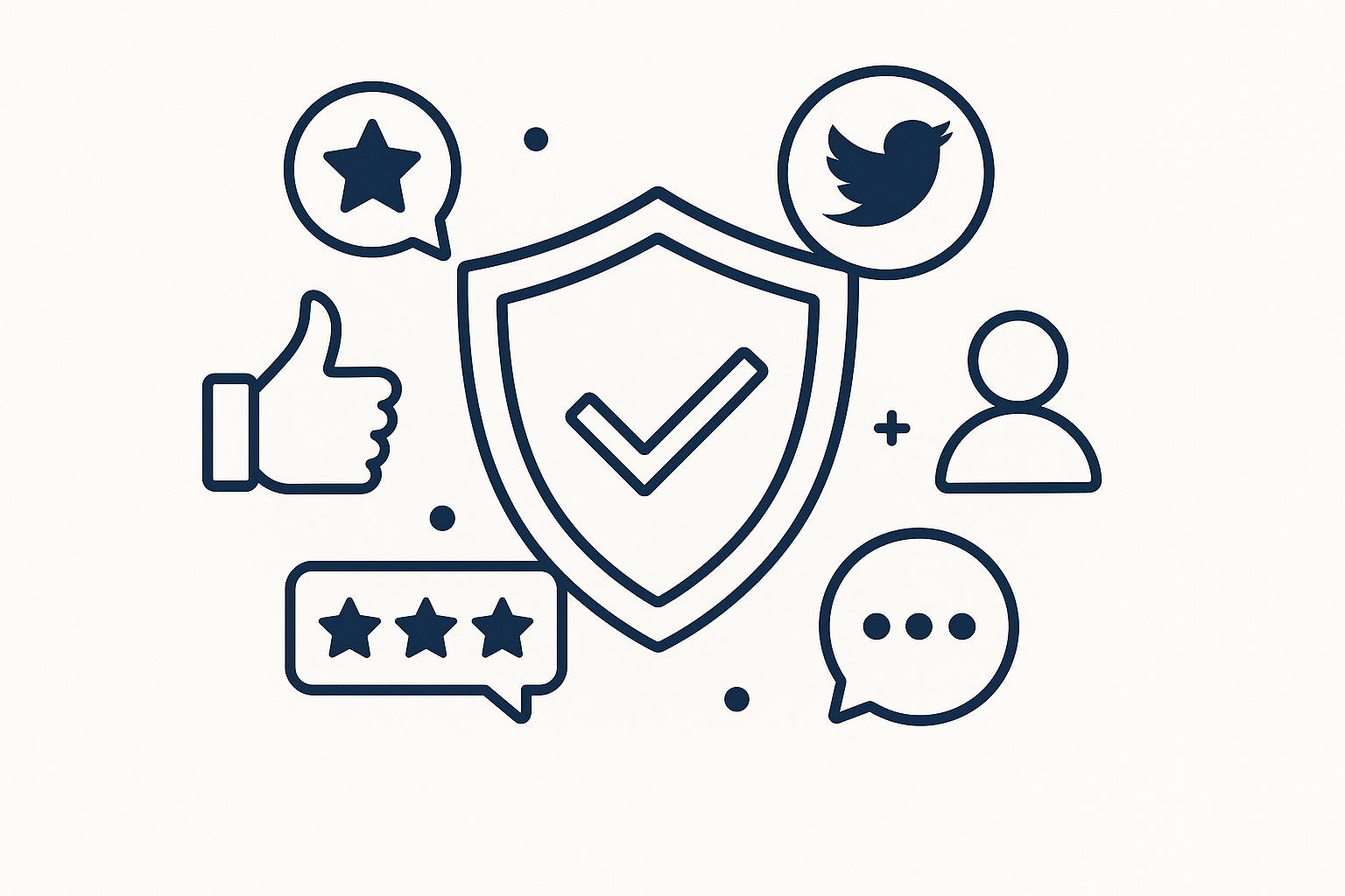 Business reputation management – enhance your image – Responsly AI