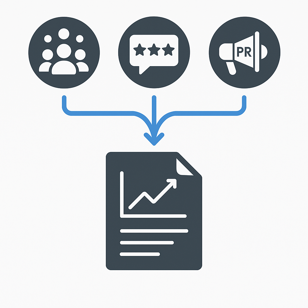 Reputation report that boosts your online presence – Responsly AI.