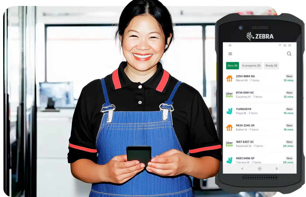 Retail Insights