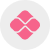 Categoria